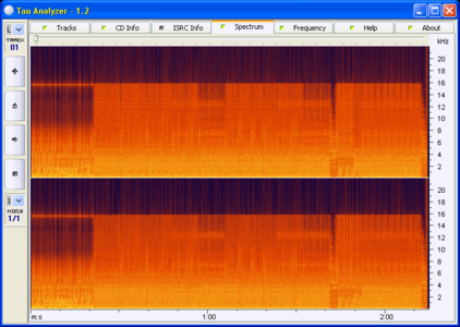 The Manges - Rocket To You: The Best Of... And More 93-03 (2008) RESTORED