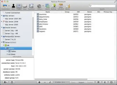Navicat Premium Enterprise v10.0.5 Mac OS X