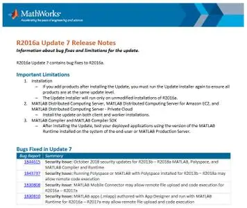 Mathworks Matlab R2016a(b) Update 7