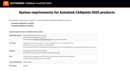 Autodesk CAMplete TruePath 2025.0