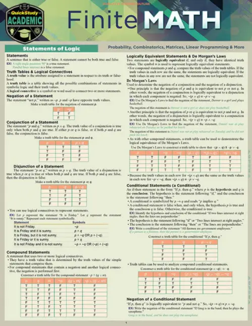 Finite Mathematics: a QuickStudy Laminated Reference Guide