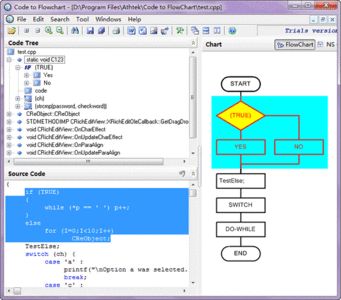 AthTek Software Code to FlowChart Converter 2.0