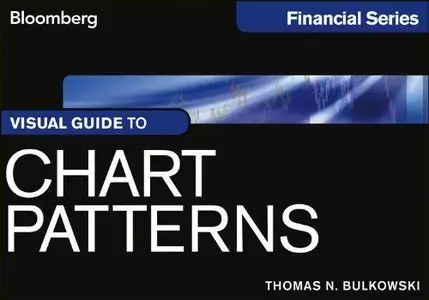 Visual Guide to Chart Patterns (Repost)