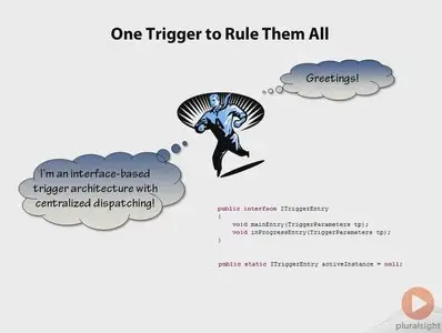 Force.com Design Patterns - Part 1 (2012)