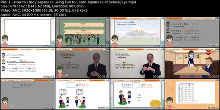 Fun to learn Japanese at Sendagaya - Level1