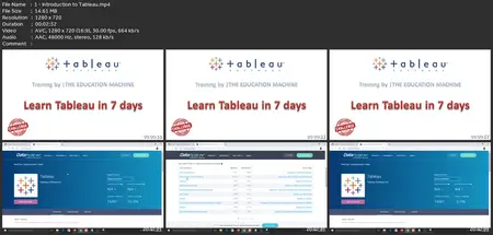 Tableau Fundamentals | Crash Course To Start From Scratch