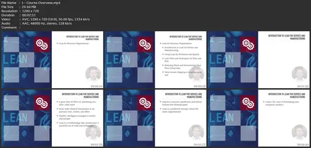 Introduction To Lean For Service And Manufacturing