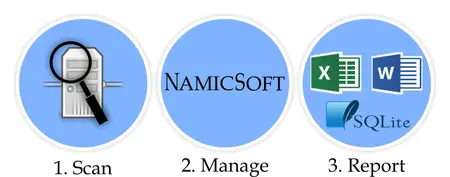 NamicSoft Scan Report Assistant 3.0.24.0