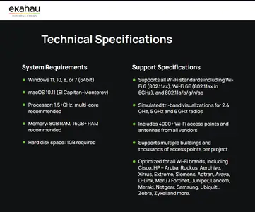 Ekahau AI Pro 11.8.7 mac