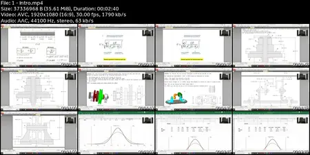Tolerance Stack Ups for Mechanical engineers with Six-Sigma