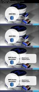 AWS MasterClass: Go Serverless with AWS Lambda & AWS Aurora