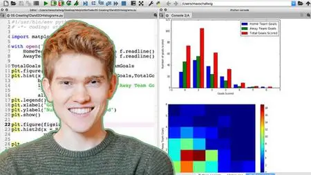 Data Visualization With Python For Beginners