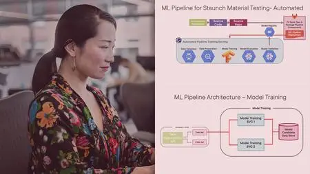 Design Principles for Machine Learning Framework