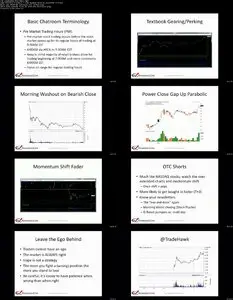 InvestorsLive Textbook Trading DVD