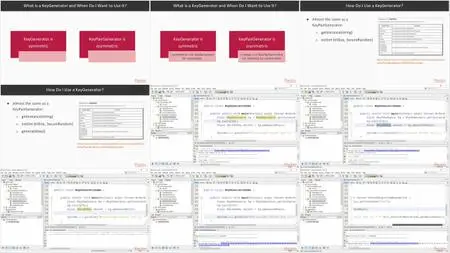 Hands-On Cryptography with Java