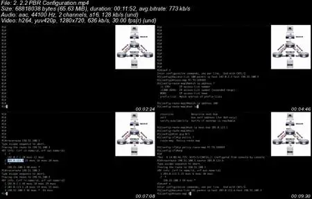 Complete CCNP ENARSI (300-410) Master Class