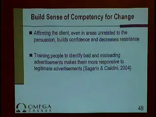 Kenrick Cleveland - Double Helix DNA of Persuasion