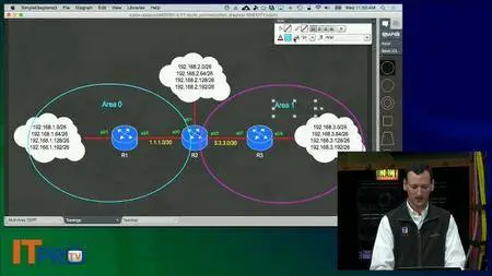 ITPRO.TV - CCNP Routing and Switching - ROUTE: Implementing Cisco IP Routing