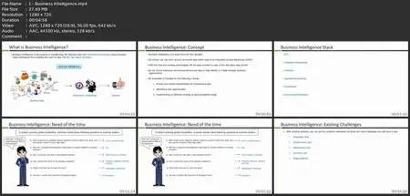 Mastering Pentaho Business Intelligence Tool