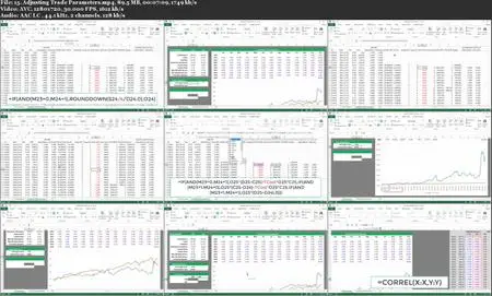 Volatility Trading Via Quantitative Modeling in Excel