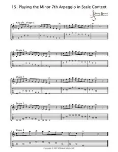 Jimmy Bruno - Guitar Institute
