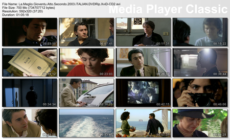 La Meglio Gioventù | The Best Of Youth (2003)