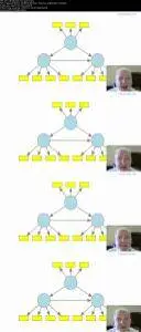 Conceptual Foundations of PLS Path Modeling