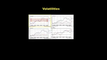 Forex,Options& Indexes course ONLY for serious people!