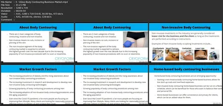 Body Contouring Business Mastery: From Planning To Profit