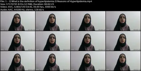 The Pharmacology Flavor for Hyperlipidemia in Palestine