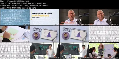 Statistics for Six Sigma and Business with ChatGPT