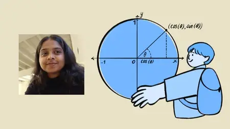 Intro to Trigonometry: Learn the Basics Step by Step