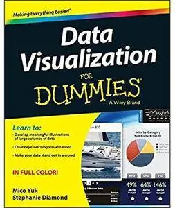 Data Visualization For Dummies [Repost]