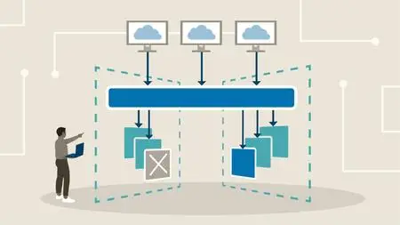 AWS Elastic Load Balancing Essentials