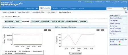 Zoho ManageEngine SQLDBManager Plus 5.3 (x86/x64)
