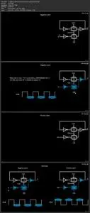 VSD - Static Timing Analysis - I