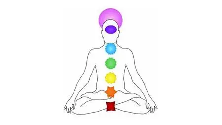 Chakra Balancing For A Clearer Better Life