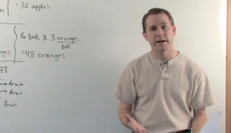 Math Tutor - The Basic Math Word Problem [repost]