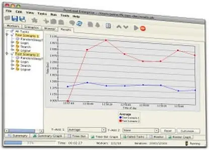 PureLoad v4.0.3 for Windows/Linux/MacOSX