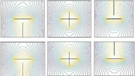 Fundamentals of CFD using MATLAB code