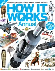 How it Works: Annual – January 2017