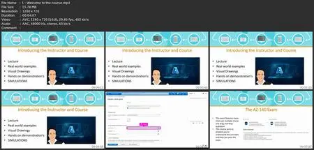 Az-140 Configuring & Operating Ms Azure Virtual Desktop Avd