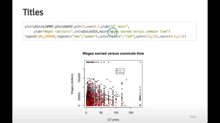 Coursera - Data Analysis [repost]