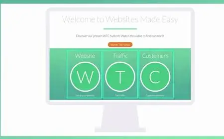 How To Make A Money Making Website With WordPress 2020