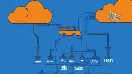 Designing Large-Scale Aws Networks