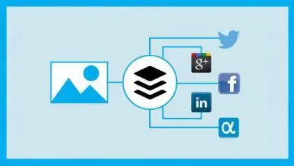 The Buffer App : A Must Use For Social Media Marketing