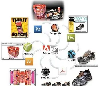 Strata 3D CX 5.5 Plugin for Photoshop Extended