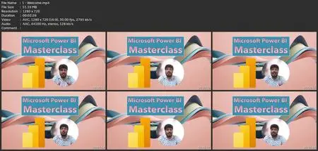 Microsoft Powerbi Masterclass Edition(Latest Version Dec'23)