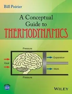 A Conceptual Guide to Thermodynamics (repost)