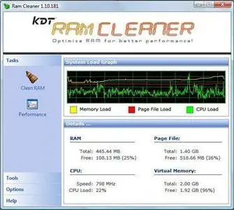 KDT Soft RAM Cleaner v1.10.181 